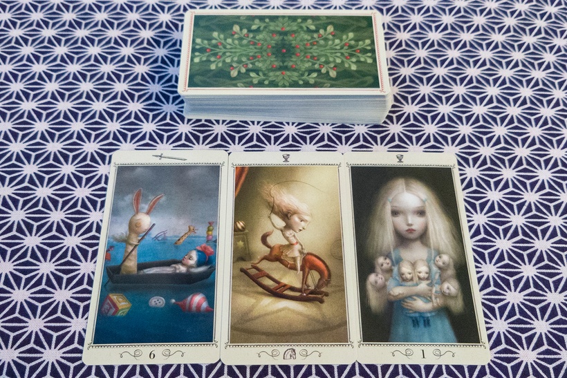 Self Improvement – Tarot Tuesday